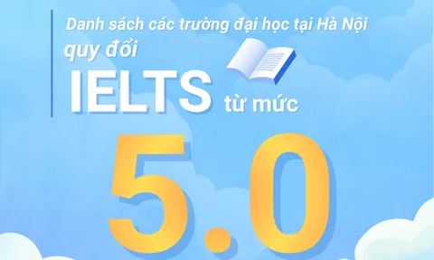 [Info] Danh sách các trường đại học tại Hà Nội quy đổi IELTS từ mức 5.0