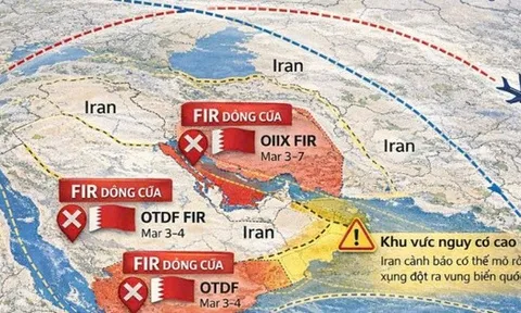 Đường bay thẳng từ Việt Nam sang châu Âu cạn vé, giá cao nhất lên tới 285 triệu đồng