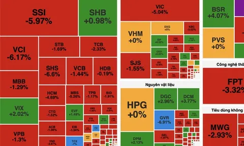 VN-Index giảm hơn 40 điểm, thủng mốc 1.800 do áp lực bán lan rộng