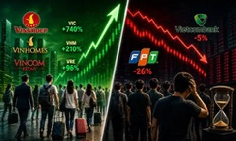 Nhìn lại số cổ đông khi cổ phiếu họ Vingroup tăng bằng lần, trong khi FPT mòn mỏi chờ "tái sinh"