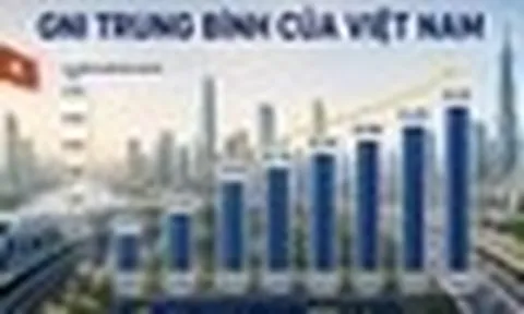 Việt Nam mất 17 năm để có thu nhập trung bình cao, bao giờ là nước thu nhập cao?