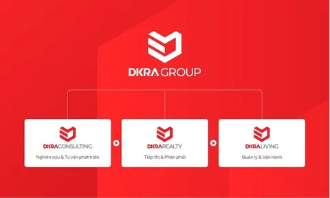 DKRA Group công bố thông tin tránh gây nhầm lẫn