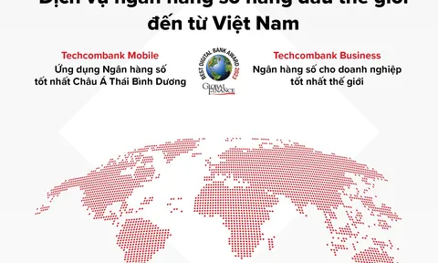 Techcombank thắng giải thưởng Dịch vụ ngân hàng số hàng đầu thế giới từ Global Finance