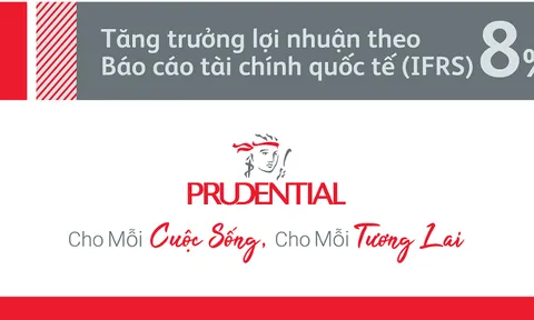 Tập đoàn Prudential công bố Báo cáo Tài chính thường niên năm 2023 – Tiếp tục tăng trưởng mạnh